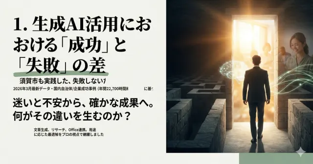 生成AIにおける成功と失敗例を表したH2見出し画像です。