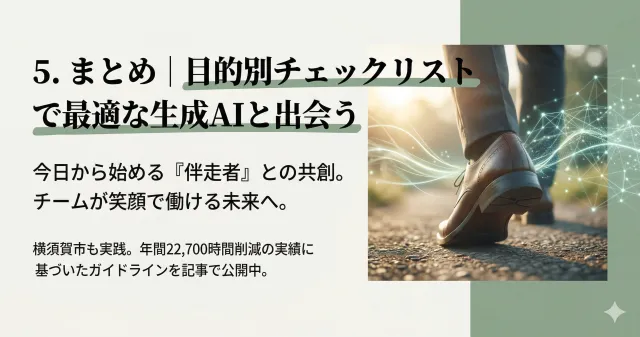 生成AI情報のまとめを表したH2見出し画像です。